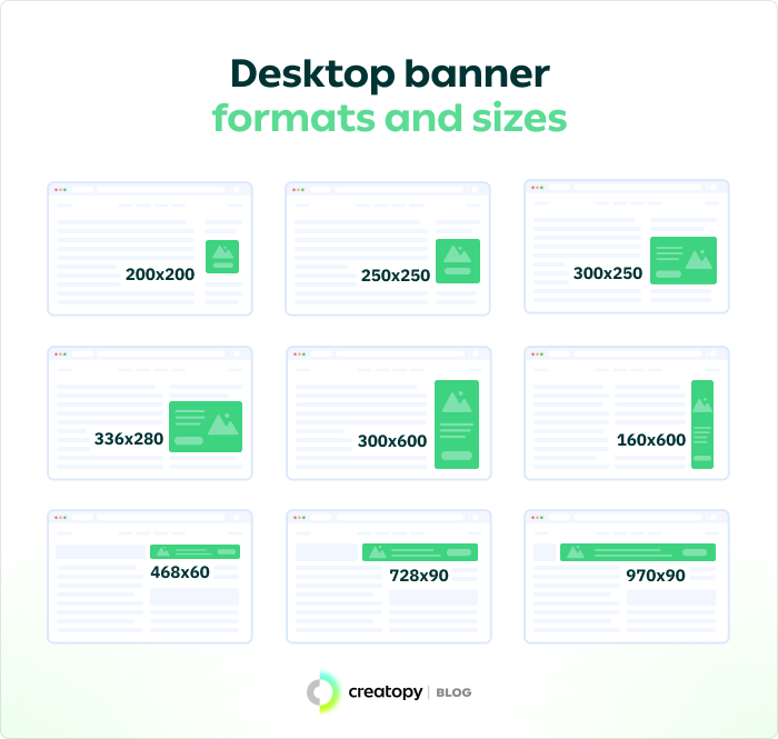 banner formats and sizes for desktop 