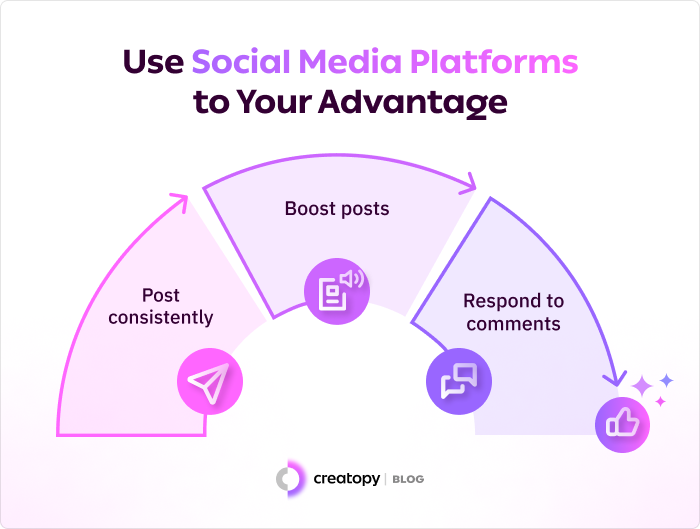 Use Social Media Platforms to Your Advantage