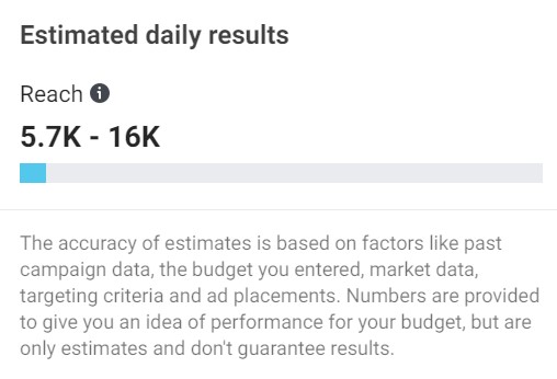 instagram campaign estimated daily results